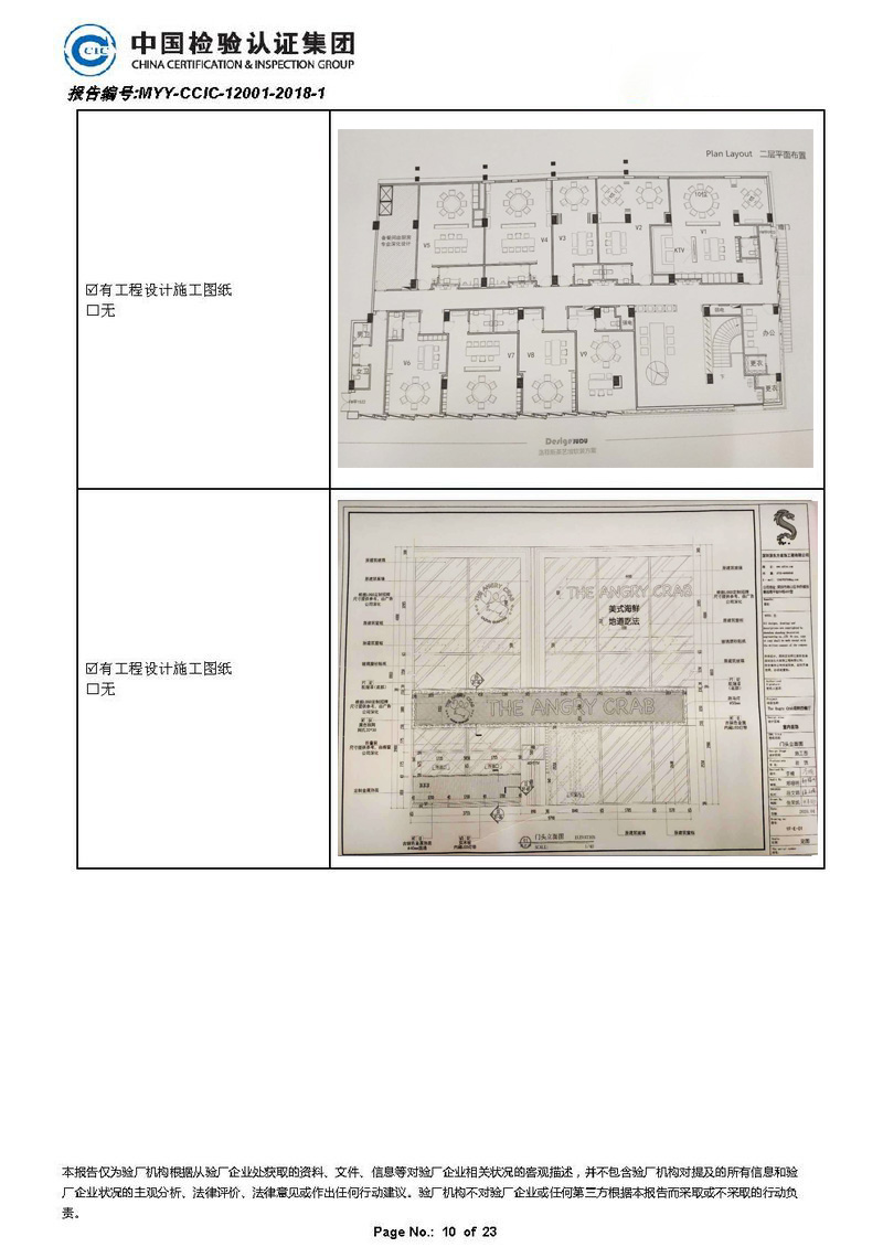 实地考察报告